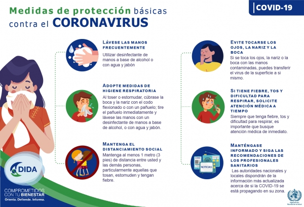 Recomendaciones para evitar contagio y propagación del Coronavirus